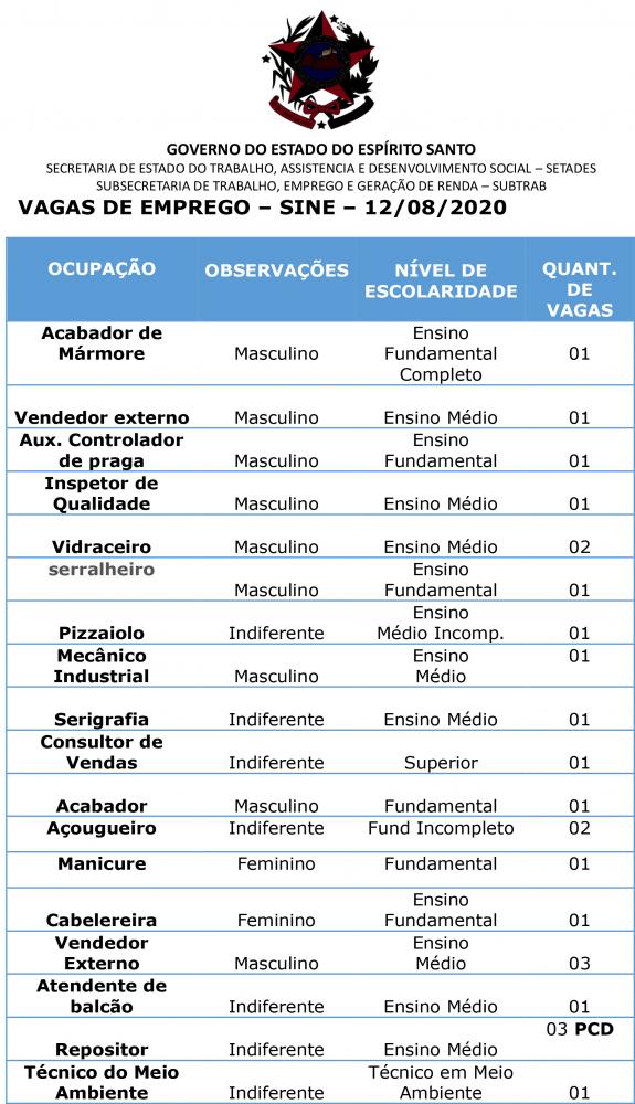 EMPREGOS E OPORTUNIDADES