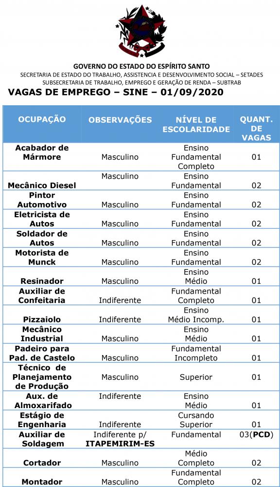 EMPREGOS E OPORTUNIDADES