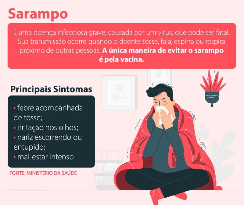 Surto de sarampo preocupa gestores de saúde